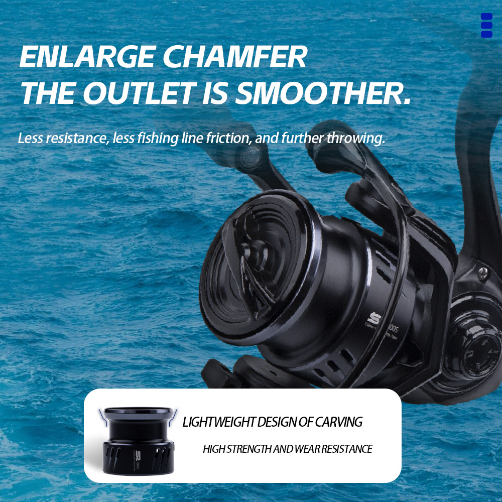FISHINGFANS ORCA S2 800S 1000S - Trolling Reel 리뷰 및 가격